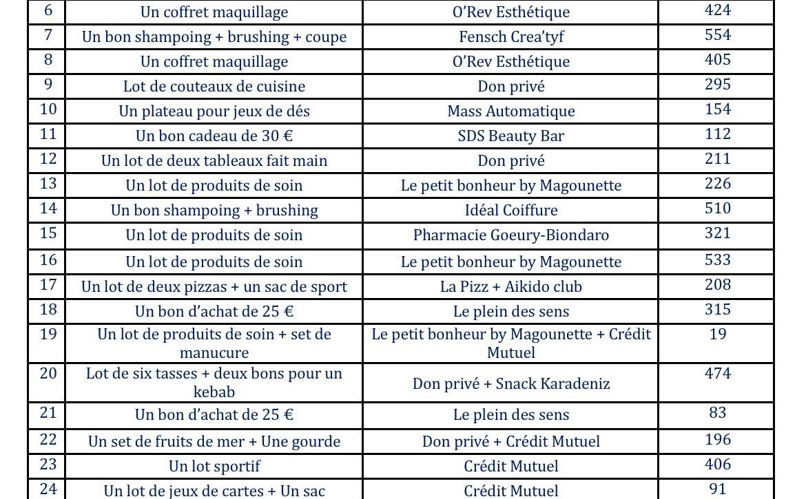 596497554_1144033397811472_3409110699278075613_n