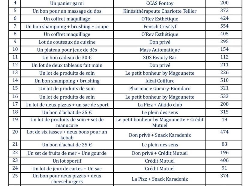 596497554_1144033397811472_3409110699278075613_n