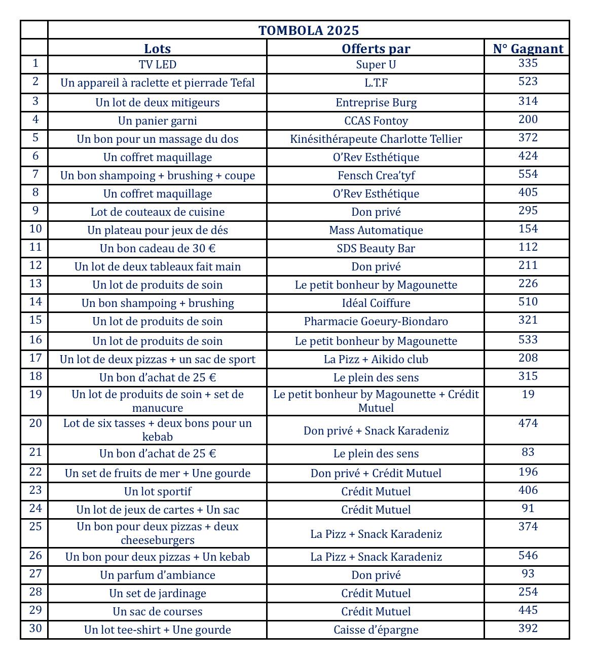 596497554_1144033397811472_3409110699278075613_n