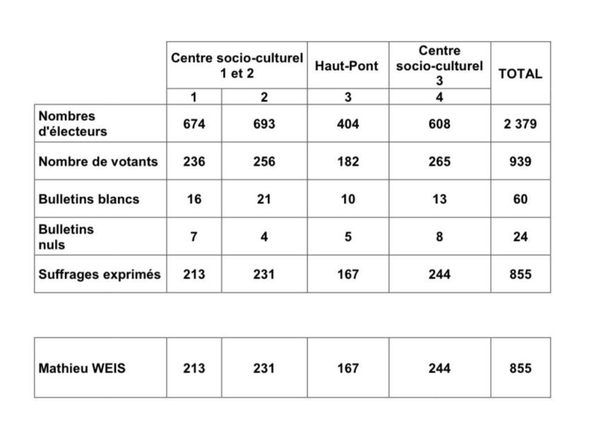 651792188_1217280480486763_6145077319839074407_n