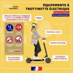 Trottinette électrique : adoptons les bons réflexes !
