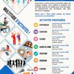Les activités de l’Association Le Toit reprennent !