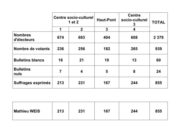 651792188_1217280480486763_6145077319839074407_n